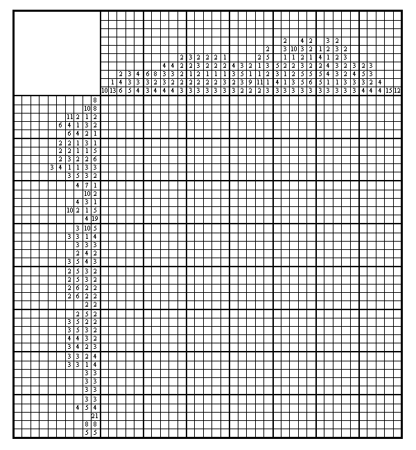 Японские кроссворды картинки